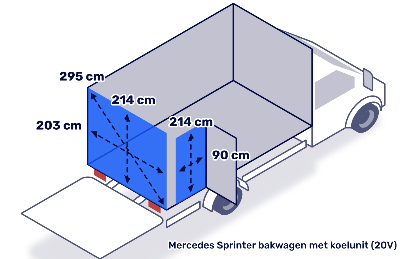 Afbeelding 1